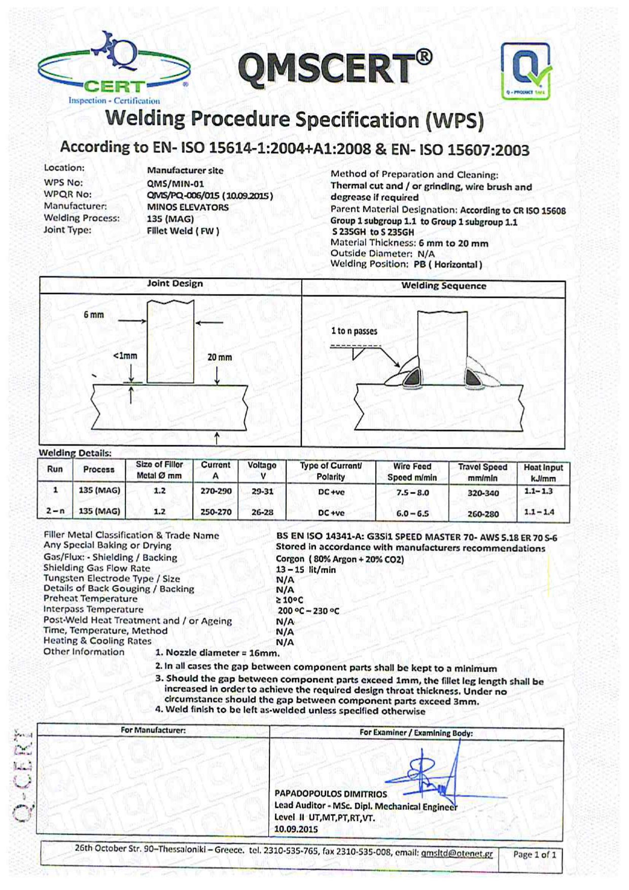 Συγκόλληση με ποιότητα!